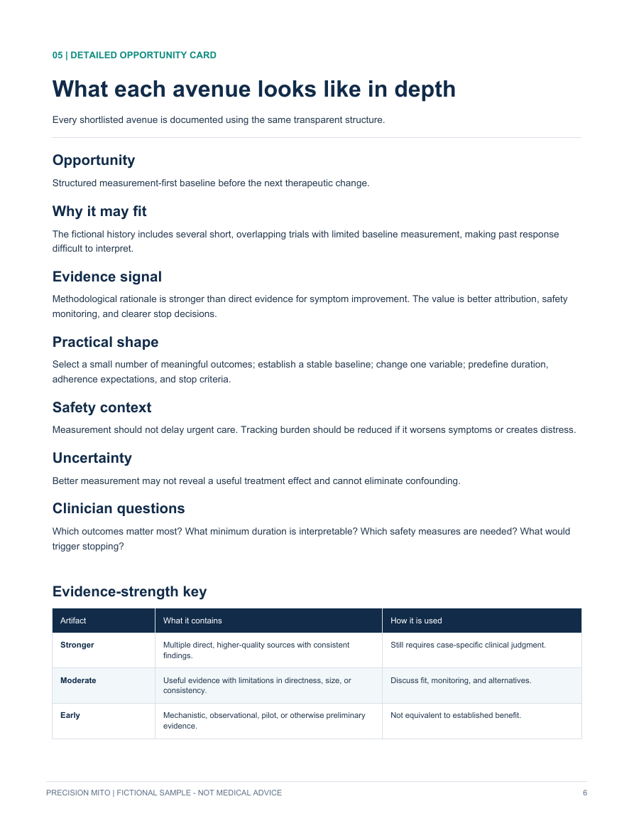 Sample treatment idea page explaining why it came up, what supports it, and possible concerns.